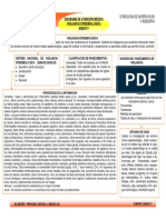 Diagrama Nom 017