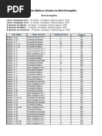Série Evangelho Versículos Citados.pdf
