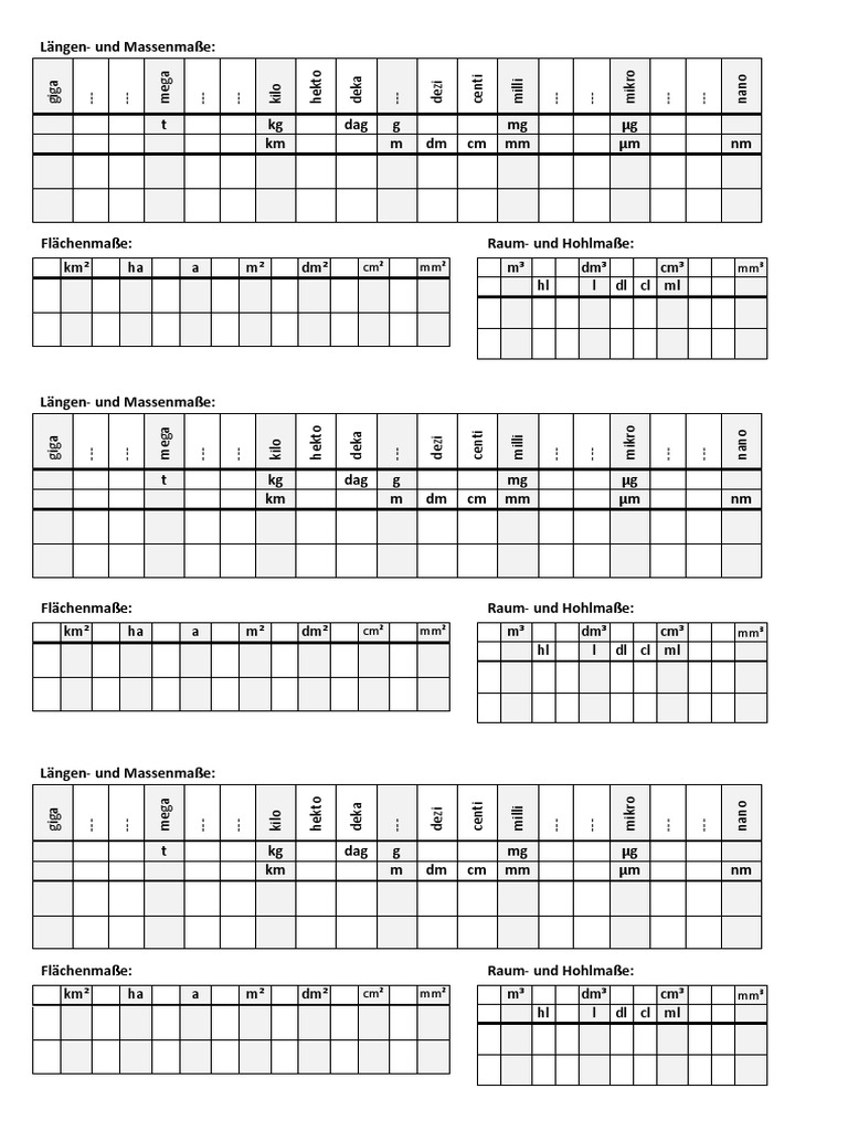 Tabelle Zur Umrechnung Von Masseinheiten Pdf