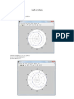 Graficas Polares