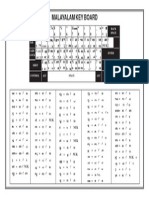 Malayalam Key Board
