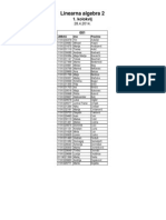 Linearna Algebra 2: 1. Kolokvij