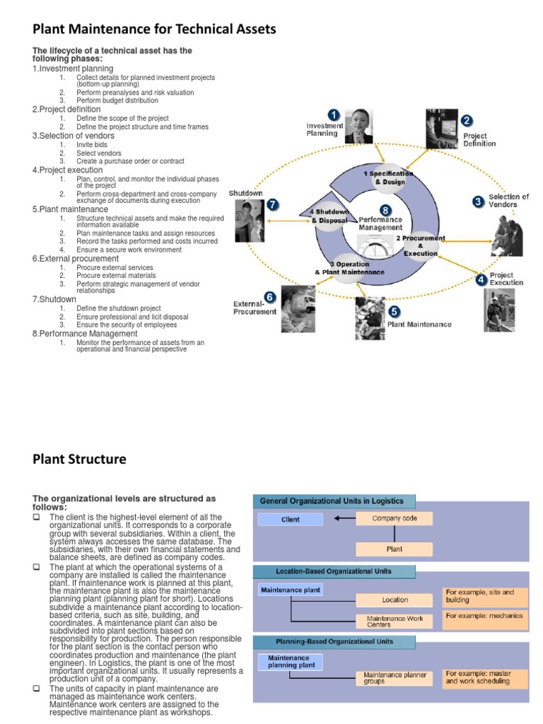 Plant Maintenance For Technical Assets | PDF | Accountability | Leadership