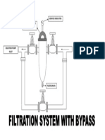 Filtration System With Bypass