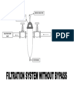 Filtration System Without Bypass
