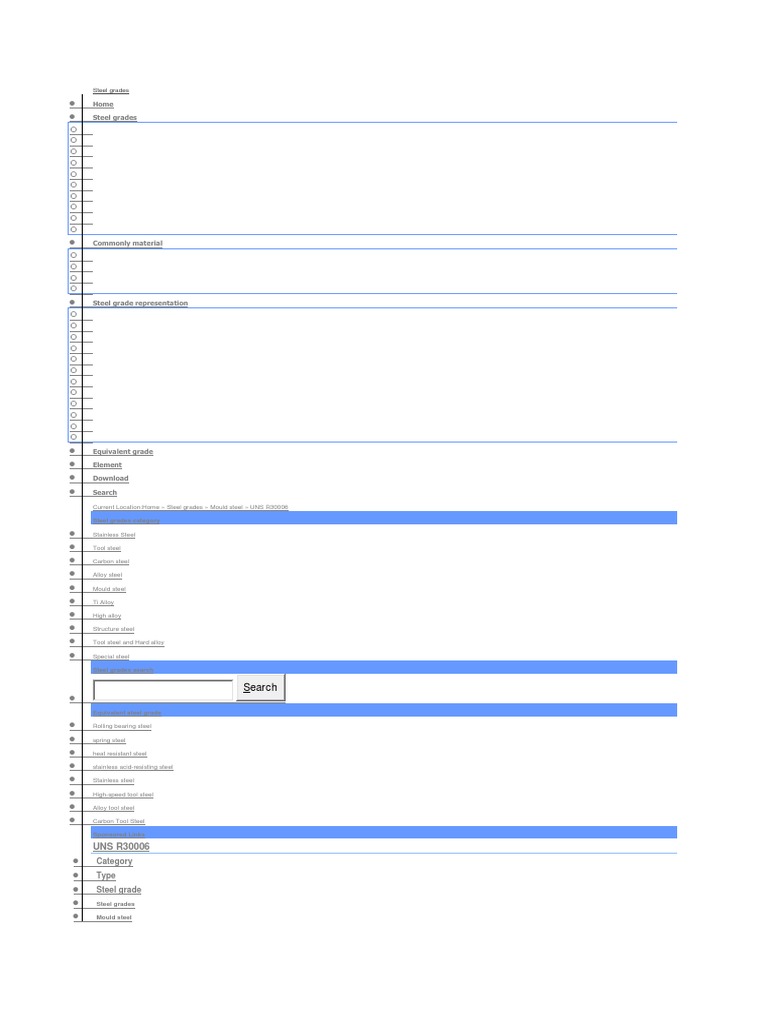 UNS R30006 Steel Grades PDF Steel Alloy