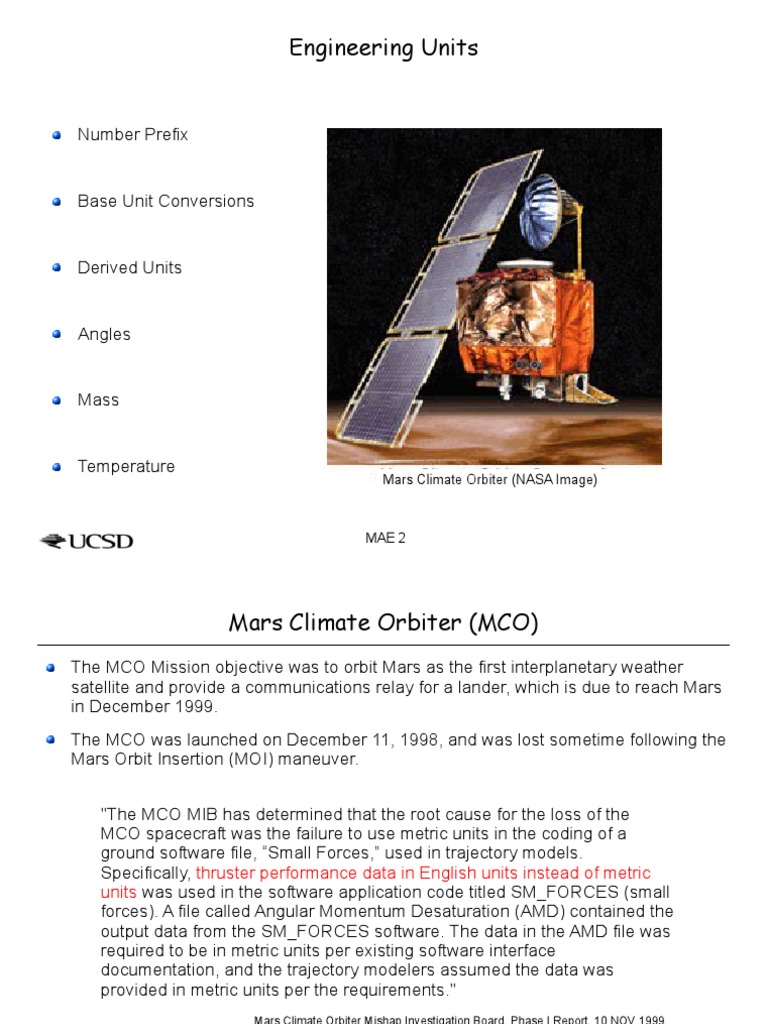 Maa02 Master Glossary – Maa02 Glossary Of Terms – VZBSPR