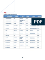 07-12-30 Workshop Attendance