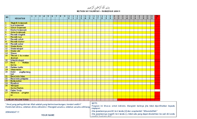 Mutaba Ah Yaumiyah Amalan Harian Selama Ramadhan