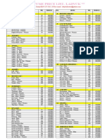 Cindy Parfum Price List