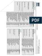 Conversion Factor