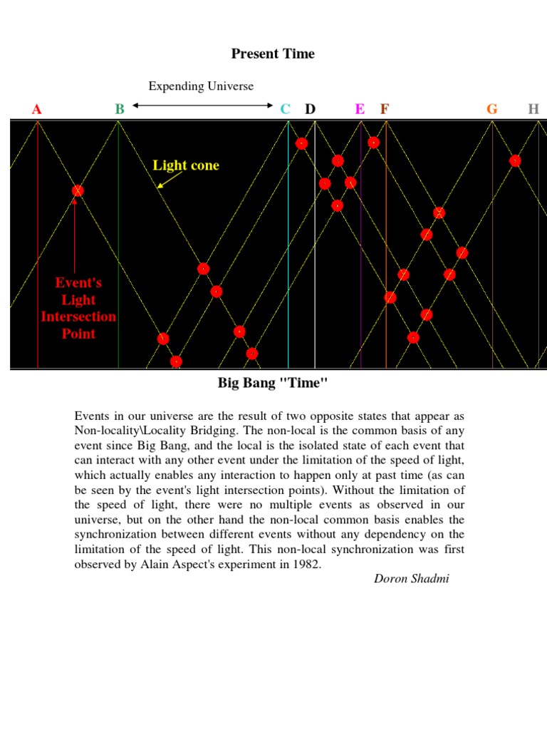 Present Time | PDF