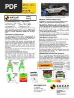 Hyundai Santa Fe ANCAP