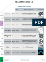 91380890 Formulaire Mecanique Transmissions