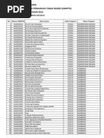Download Hasil Seleksi Snmptn 2014 Universitas Udayana by Dea Indrawan SN226442193 doc pdf