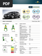 Download Kia Rio EuroNCAP by carbasemy SN226447516 doc pdf