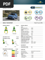 Download Kia Picanto EuroNCAPpdf by carbasemy SN226447528 doc pdf