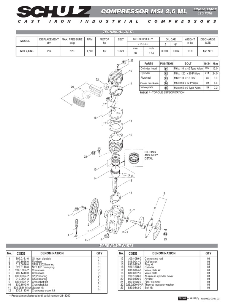 Schulz Compressor MSI 2.6 ML Parts Guide | PDF | Mechanical Engineering ...