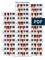 Piano Chord Chart