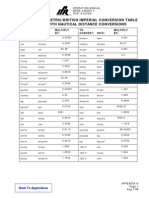 Appendix H - Metric/British Imperial Conversion Table With Nautical Distance Conversions