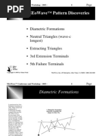 Neo Wave Patterns 