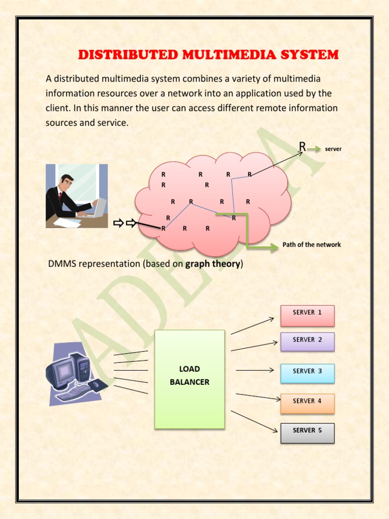 Distributed Multimedia System: Load Balancer | PDF