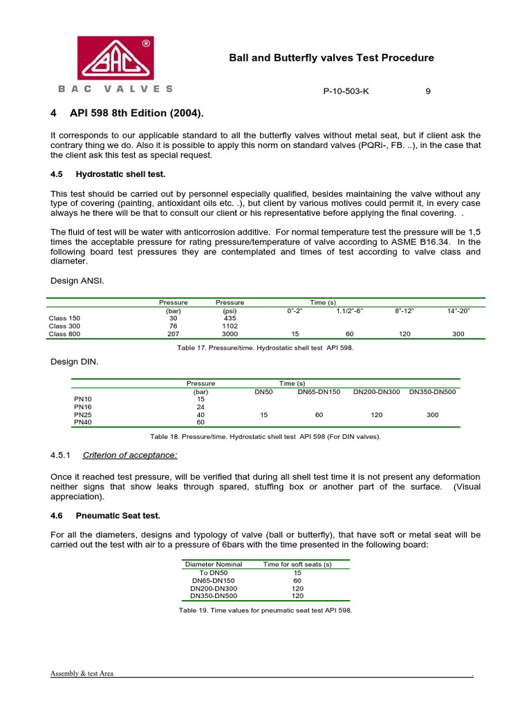 API 598 Testing Procedure-20130720-032647 | PDF