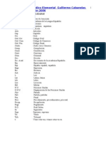 cabanellas diccionario elemental.pdf