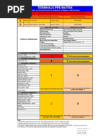 PPE Matrix