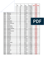 Distante Fan Courier 2014