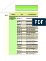 Informe de Actividades de la LX Legislatura del H. Congreso del Estado de Sonora 