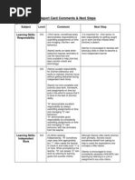 50 Quick Report Card Comments for Assessing Elementary Student Attitude