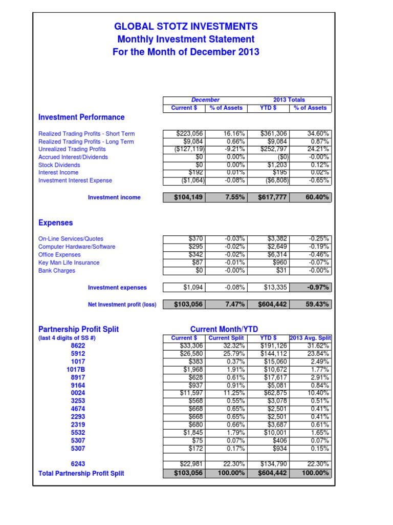 Investor Monthly Statement | PDF | Investing | Expense