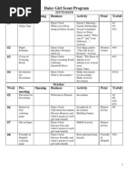 Download Daisy Girl Scout Program Meeting 1-15 by chaplainswife SN22660665 doc pdf
