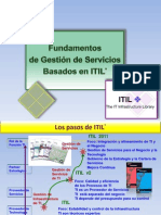 Fundamentos_ITILV3_2011_ EXAMEN PARCIAL.pptx