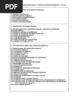 Listagem de Conteúdos