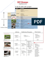 DIY Drones Project Guide