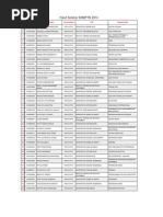 Download Hasil Seleksi SNMPTN 2014 SMA 1 PEKALONGAN by SMA 1 Pekalongan SN226658684 doc pdf