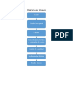 Diagrama de Bloques Locas