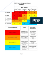 SAMPLE - Safety Management System Risk Matrix: Catastrophic A Critical B Moderate C Minor D Negligible E