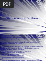 Diagrama de Ishikawa.ppt
