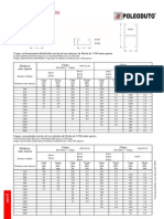 Tabela de Cargas de Perfilados