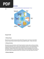 Download Biotek by Luhtu Putri Jayanthi SN226685253 doc pdf