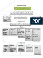 ProcesosFuncionales AngyCruz 96121414799 Mapaconceptual Teoríageneraldesistemas