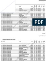 JEE Main Closing Ranks Category Wise For Spot Round