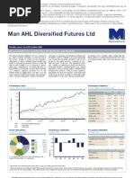 Man AHL Diversified Futures LTD (The 'Company') Primarily Invests in