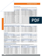 CS Price List.june.13