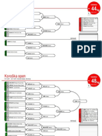 KoroskaOpen2011Draw U16 Girls