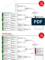 KoroskaOpen2011Draw U13 Boys