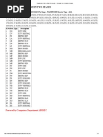 Shankarpally To Narsingi Bus Schedule